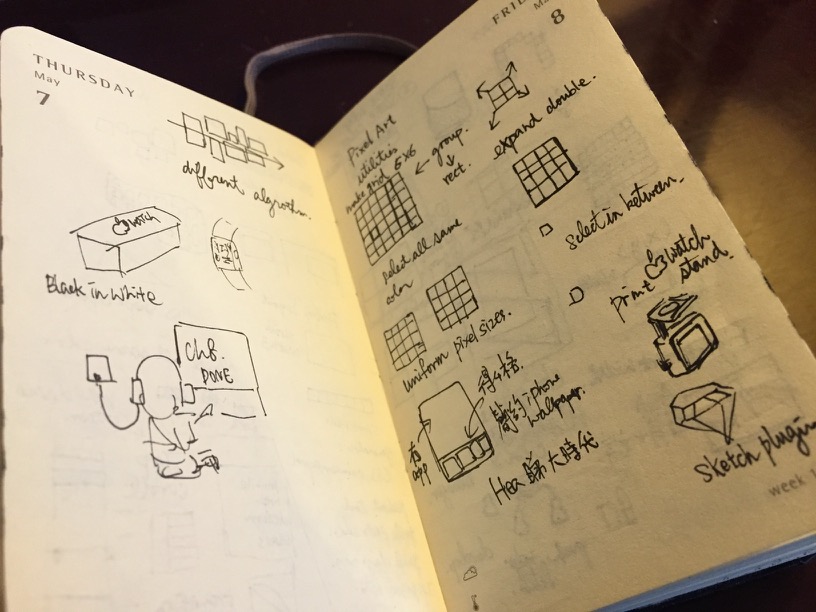 Visual log book