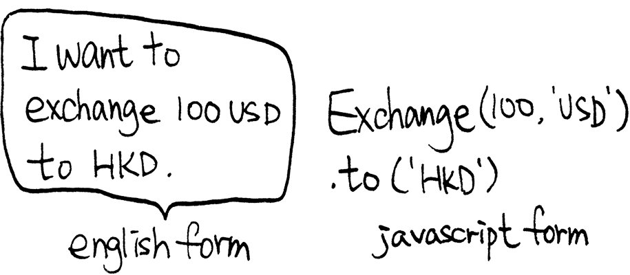 English javascript&nbspexchange