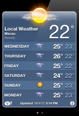 Screen&nbspweather