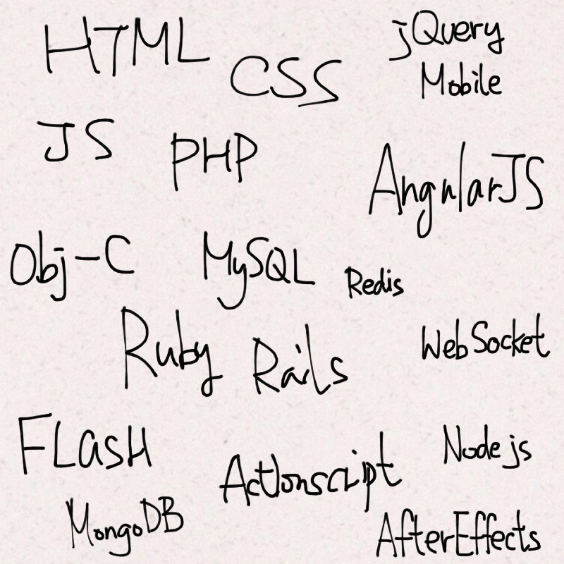 sharing slide